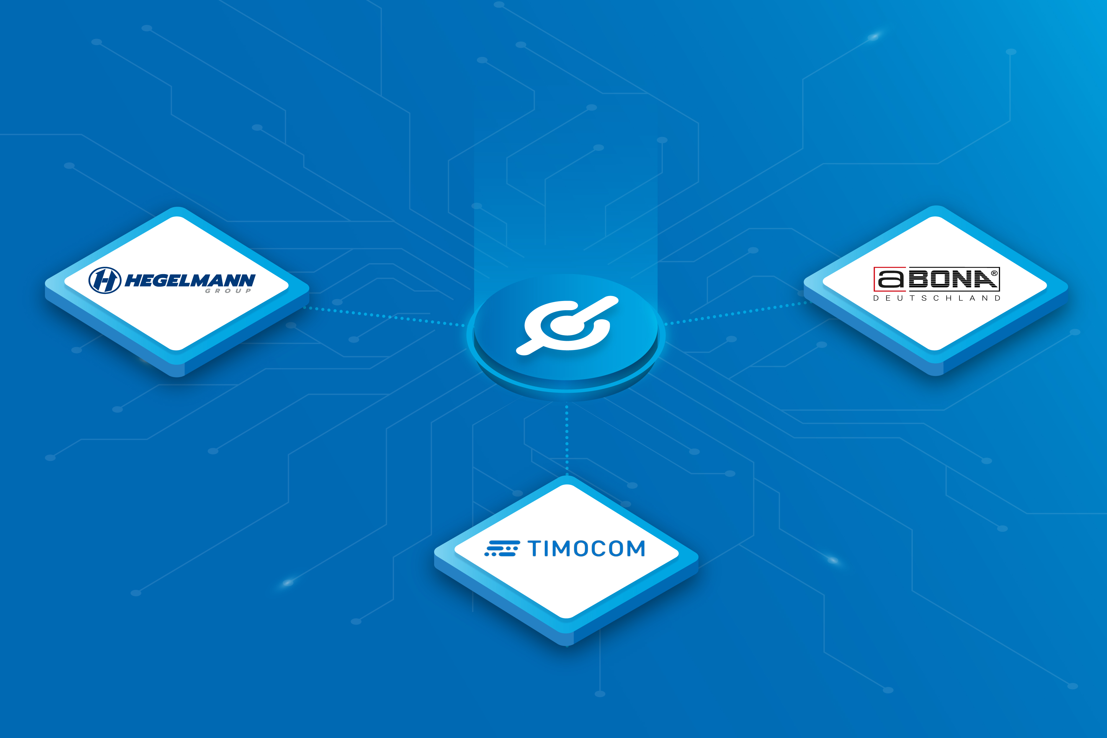 TIMOCOM Hegelmann Abona success story